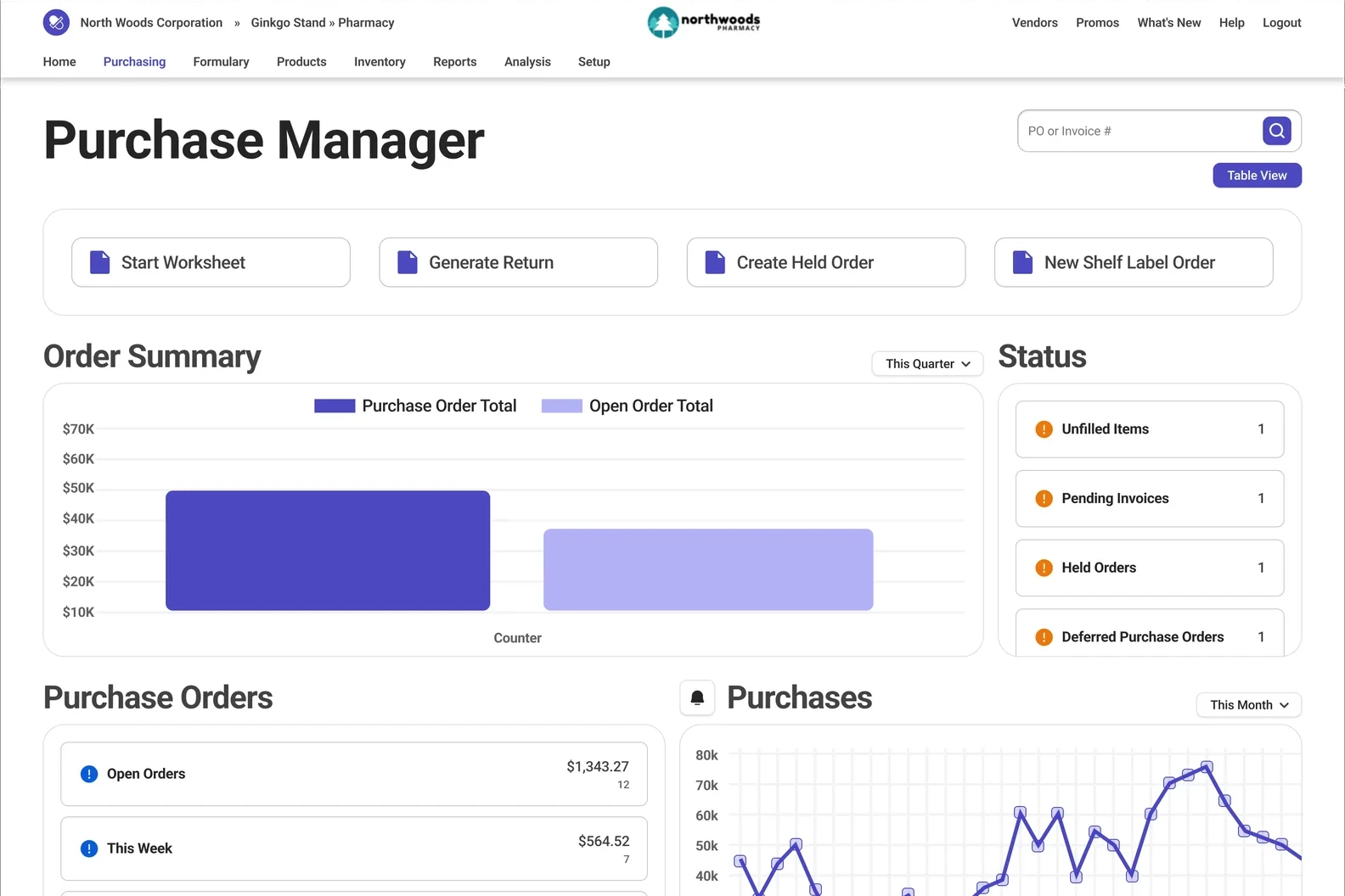 The redesigned Purchase Manager home page